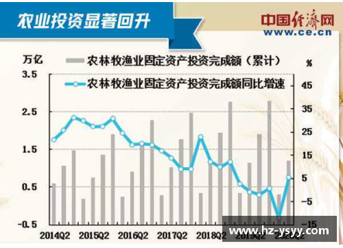 OETY欧亿体育经济腾飞再攀高峰：四季度增长4%，2021年GDP达17.73万亿美元创新高