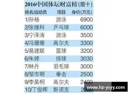 OETY欧亿体育IMF报告显示：一季度人民币外汇储备达2874.6亿美元，占全球外汇储备