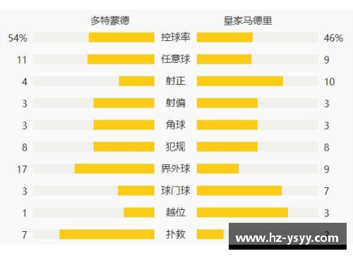 OETY欧亿体育官方网站多特客场逼平慕尼黑1860，稳居积分榜前列，剑指冠军 - 副本