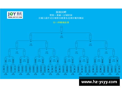 OETY欧亿体育官方网站沙尔克04遭逆转，保级形势堪忧，球迷呼吁团结力挽狂澜